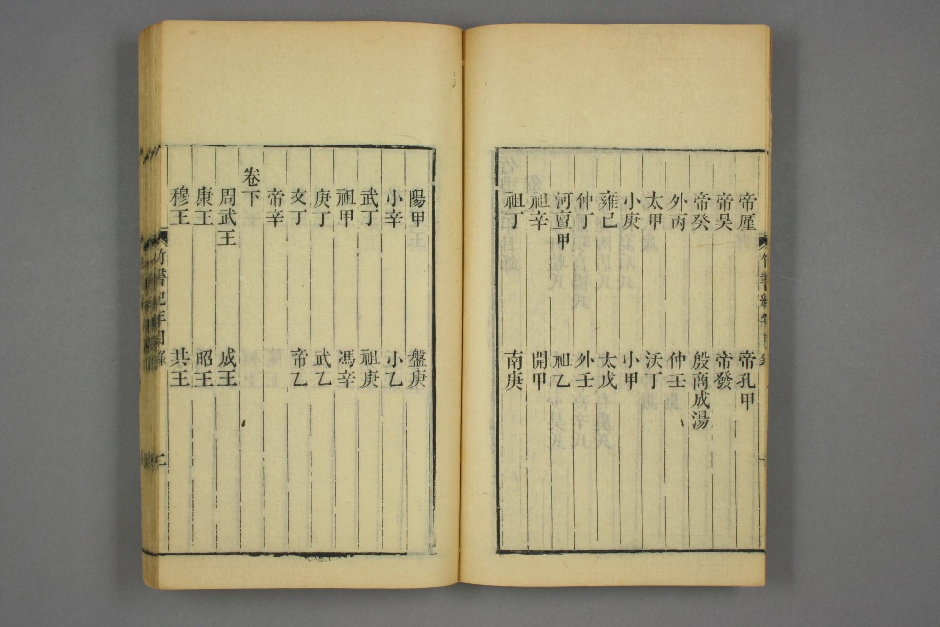 竹书纪年 (清嘉庆 平津馆刊藏 早稻田大学图书馆藏) (pdf)