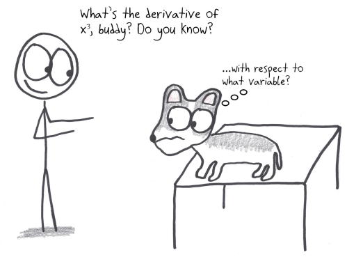 Change Is the Only Constant：The Wisdom of Calculus in a Madcap World (Ben Orlin) (pdf)