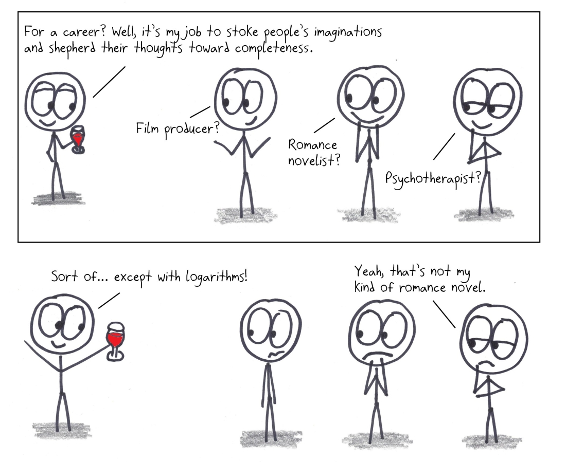 Change Is the Only Constant：The Wisdom of Calculus in a Madcap World (Ben Orlin) (pdf)