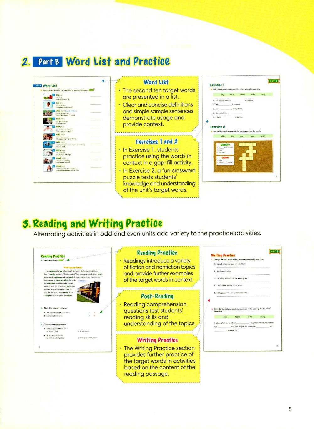 少儿基础英语1000词 (4册) (Kelli Ripatti／Tamara Wilburn)