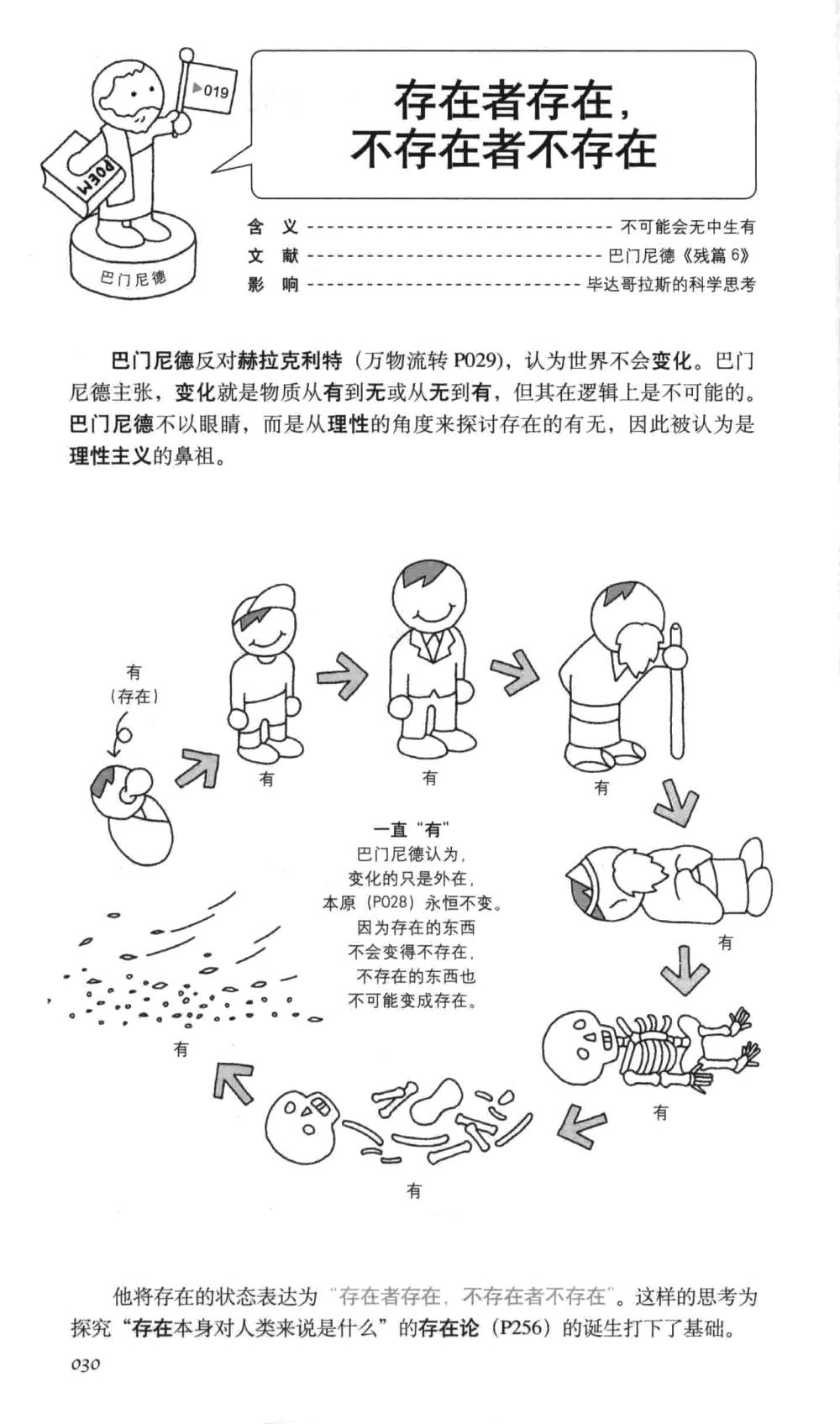惊呆了!哲学这么好 (田中正人/斋藤哲也) (pdf)