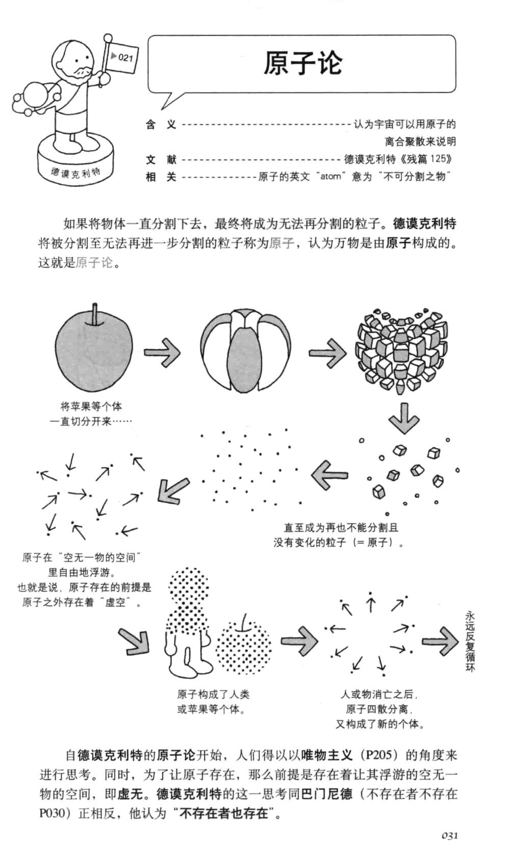 惊呆了!哲学这么好 (田中正人/斋藤哲也) (pdf)