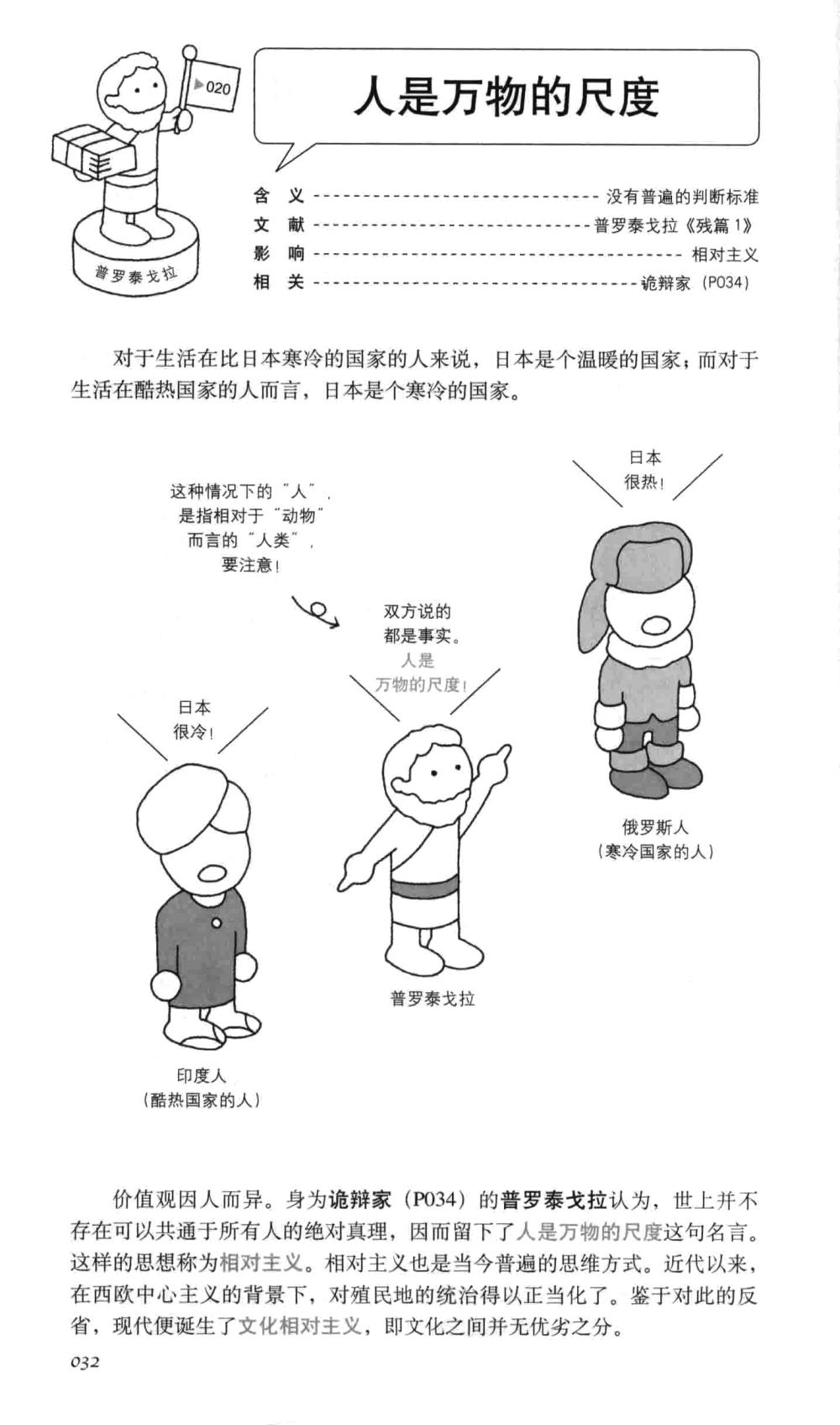 惊呆了!哲学这么好 (田中正人/斋藤哲也) (pdf)