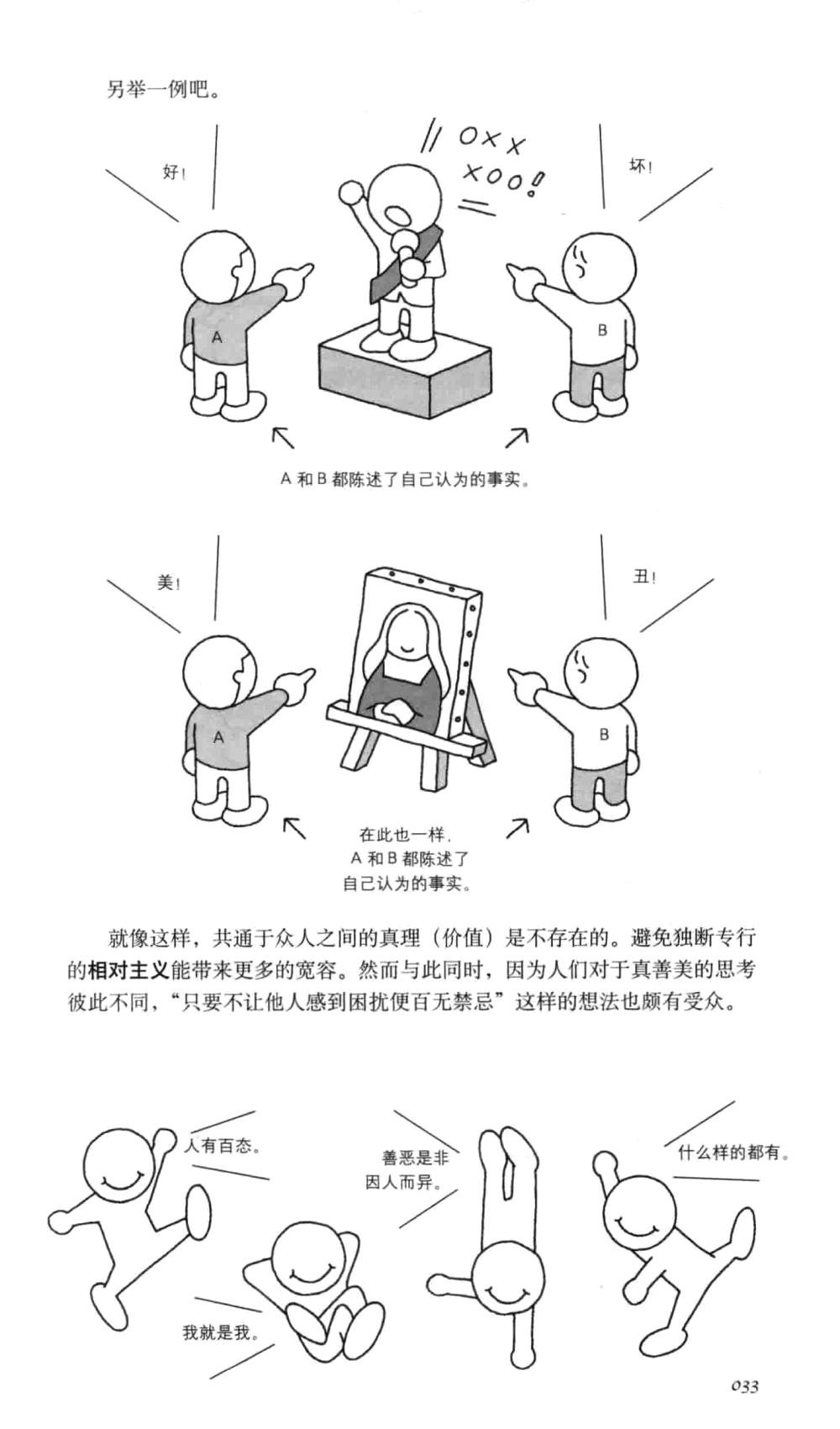 惊呆了!哲学这么好 (田中正人/斋藤哲也) (pdf)