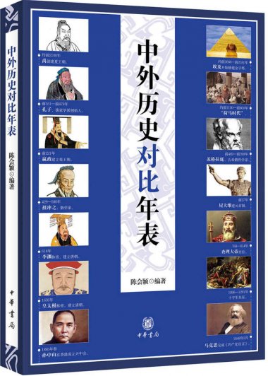 中外历史对比年表 (陈会颖) (mobi+azw3+epub)
