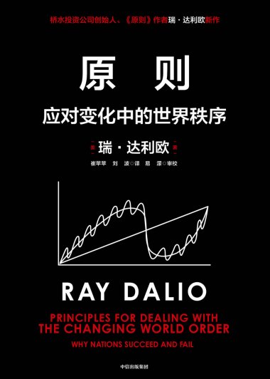 原则：应对变化中的世界秩序 (瑞·达利欧) (mobi+azw3+epub)