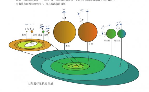 宇宙体系 (艾萨克·牛顿) (mobi,azw3,epub,pdf)